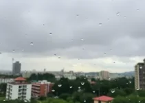 Bragança Paulista previsão do tempo