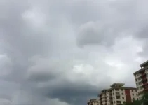 Bragança Paulista previsão do tempo