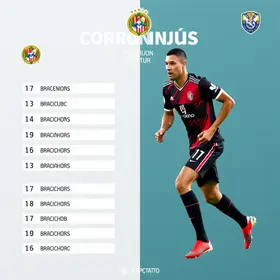 escalacao