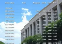 votação Bragança Paulista